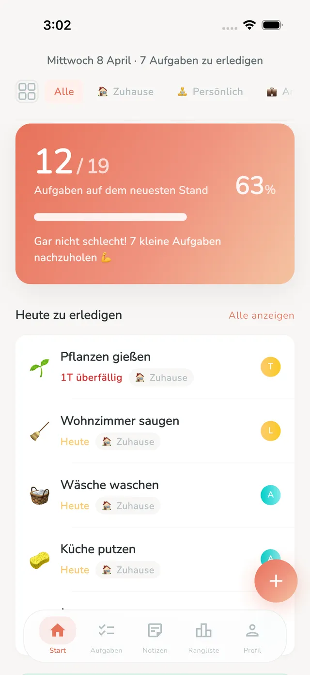 Bobby dashboard showing tasks organized by priority
