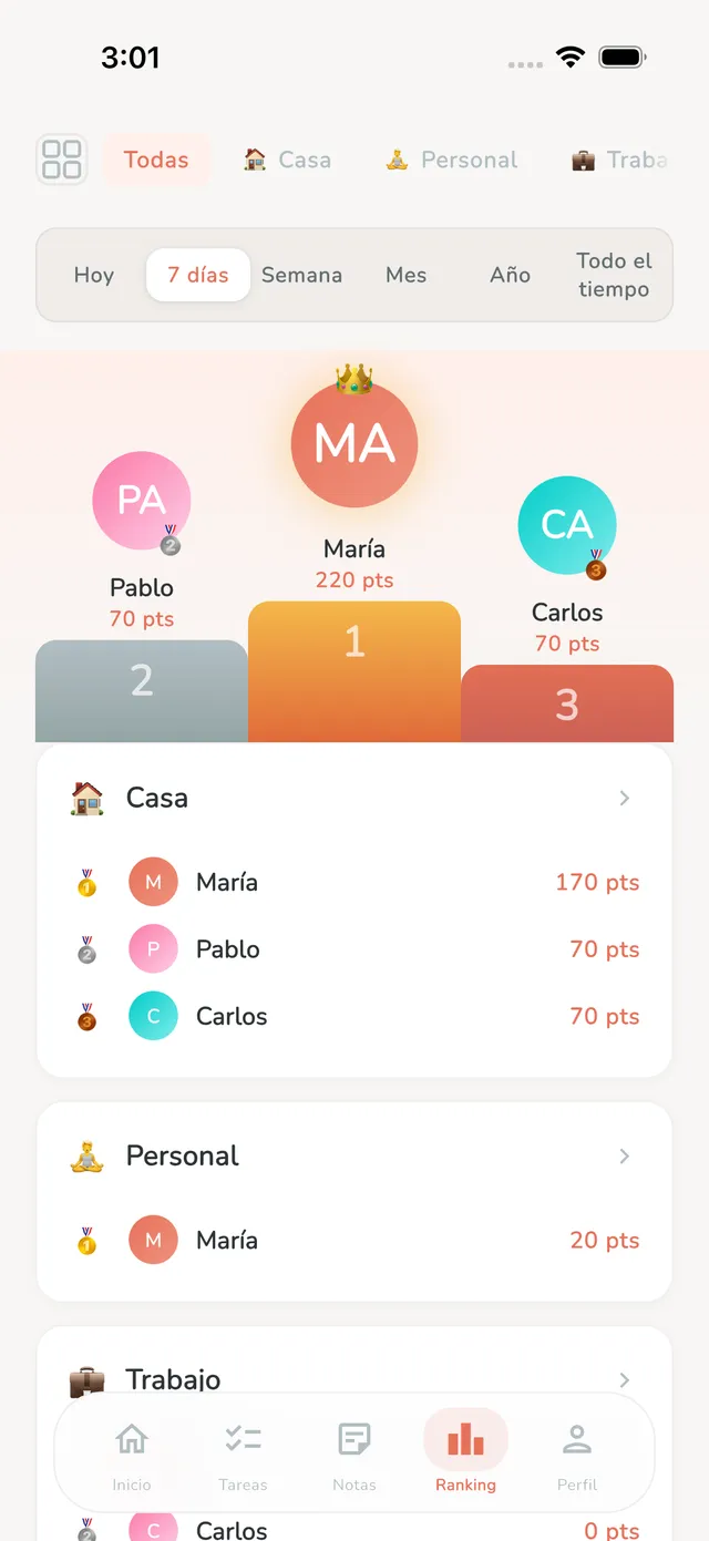 Leaderboard with podium and points
