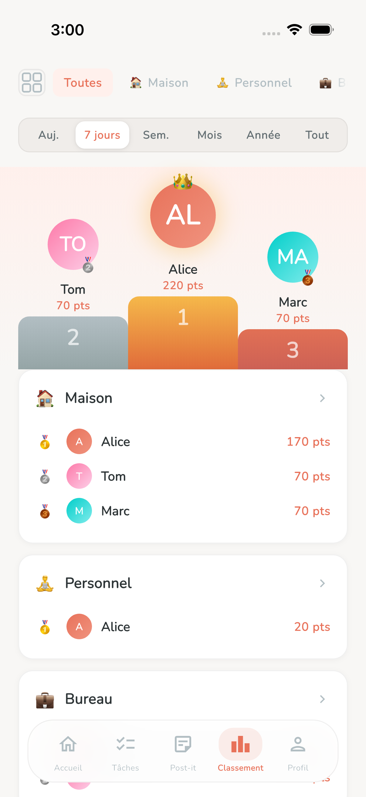 Leaderboard with podium and points