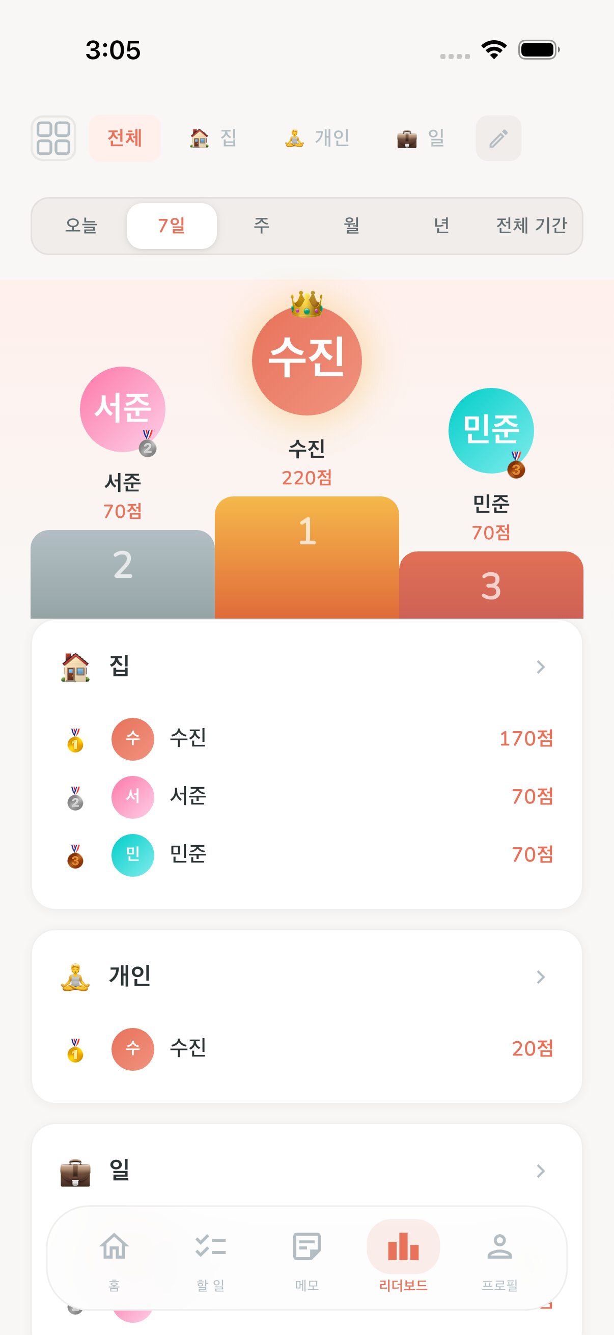 Leaderboard with podium and points