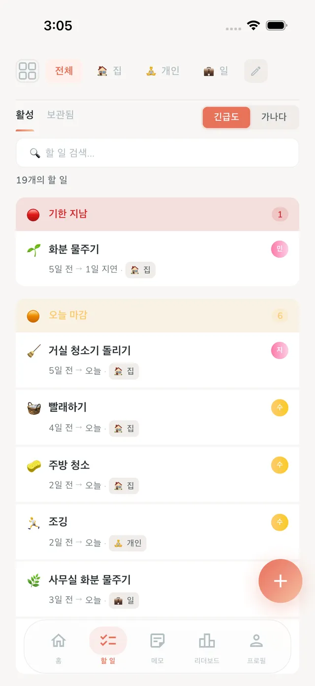 Task list with priority labels