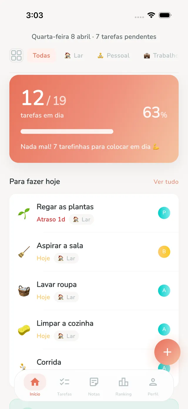 Bobby dashboard showing tasks organized by priority