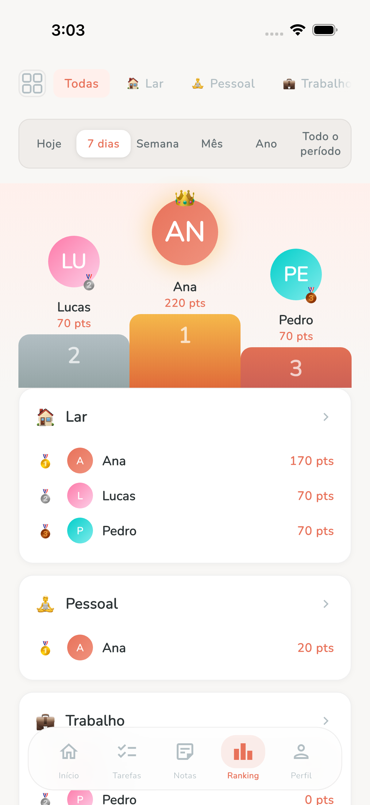 Leaderboard with podium and points