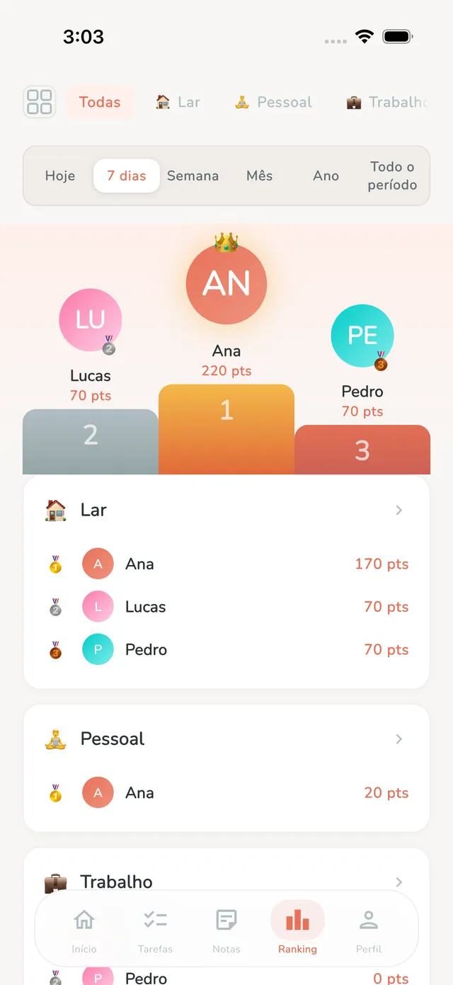 Leaderboard with podium and points